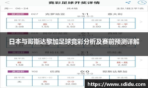 日本与哥斯达黎加足球竞彩分析及赛前预测详解