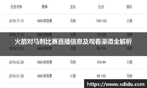 火箭对马刺比赛直播信息及观看渠道全解析